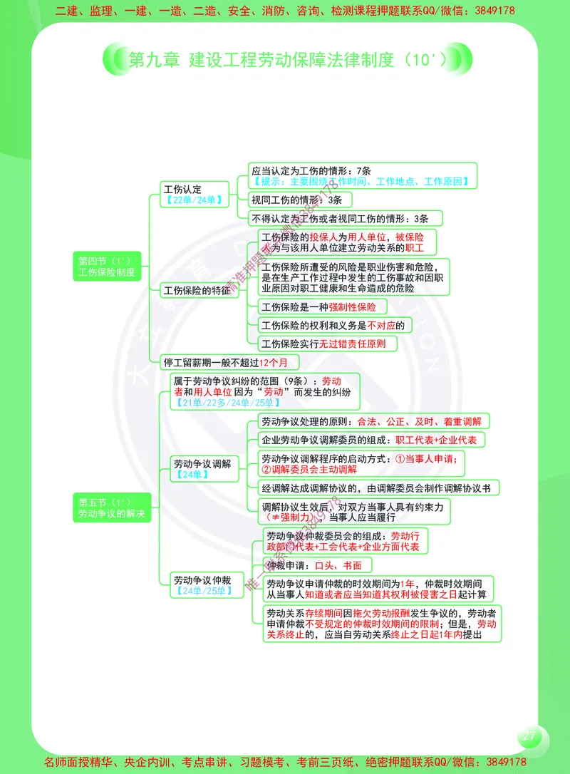 2026年二建《建设工程法规及相关知识》思维导图_2026二建全科_2026二级建造师（持续更新）看这里_2026二建法规SVIP_01-精华文档✿电子教材✿历年真题