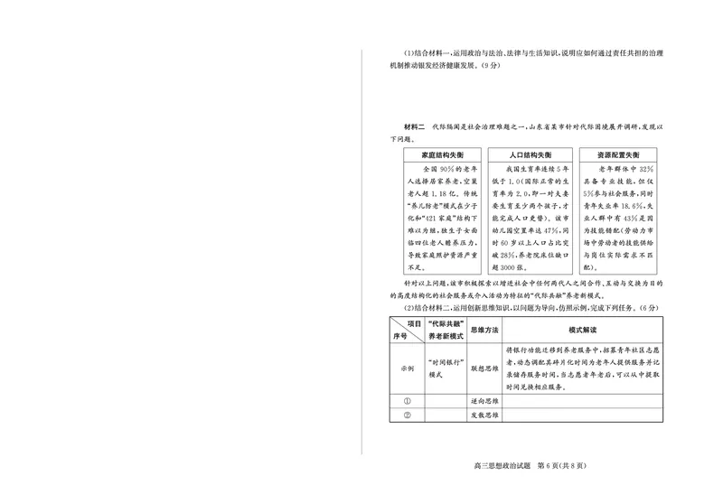 山东省（烟台市、德州市）2025届高三高考适应性测试政治_2025年5月_250511山东省（烟台市、德州市）2025届高三高考适应性测试（烟台、德州二模）（全科）