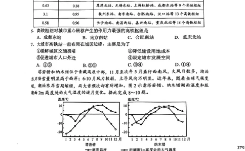 四川省攀枝花市2025届高三第三次统一考试地理_2025年5月_250515四川省攀枝花市2025届高三第三次统一考试（攀枝花三统）（全科）