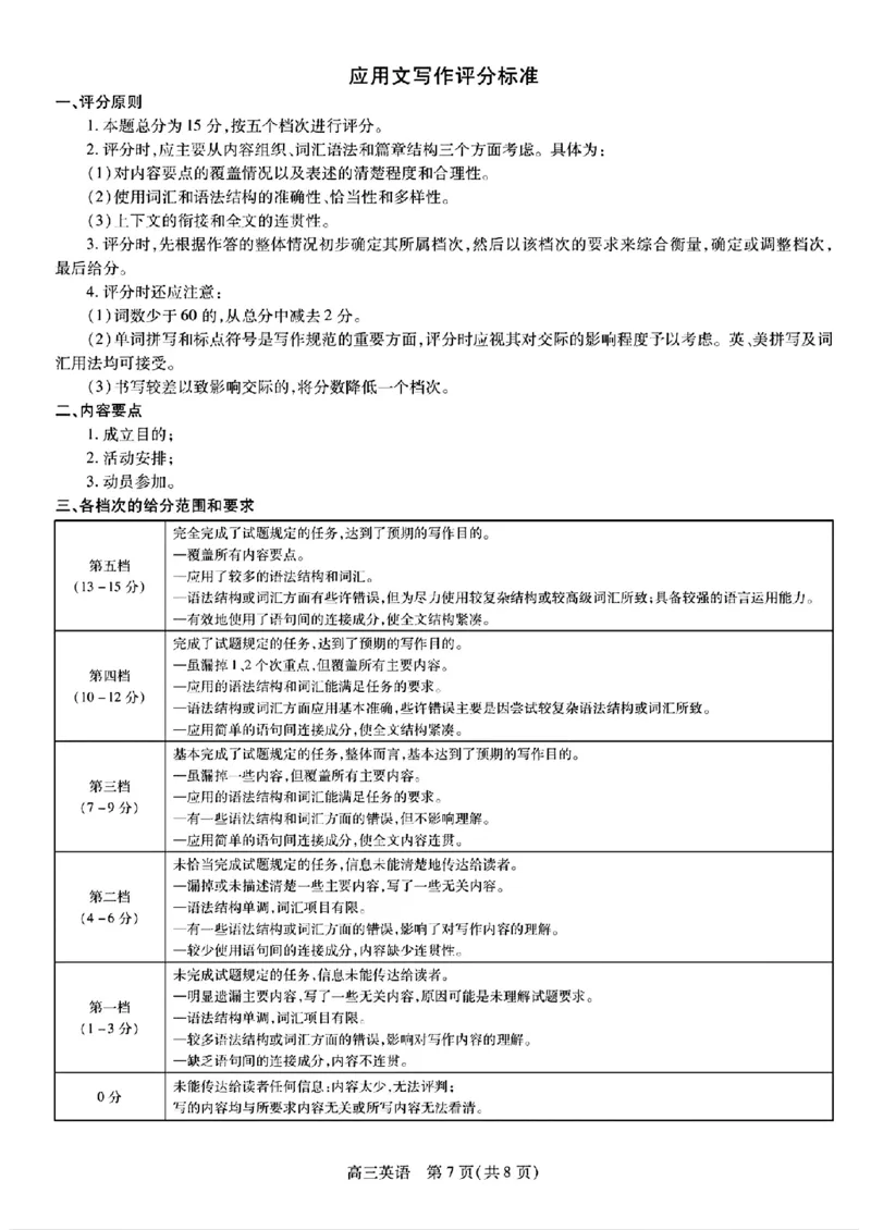 江西稳派1月期末英语+答案_2025年1月_250119江西智慧上进教育稳派联考2025届高三年级上学期期末教学质量质量检测1月联考（全科）