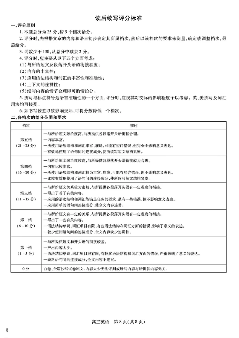 江西稳派1月期末英语+答案_2025年1月_250119江西智慧上进教育稳派联考2025届高三年级上学期期末教学质量质量检测1月联考（全科）