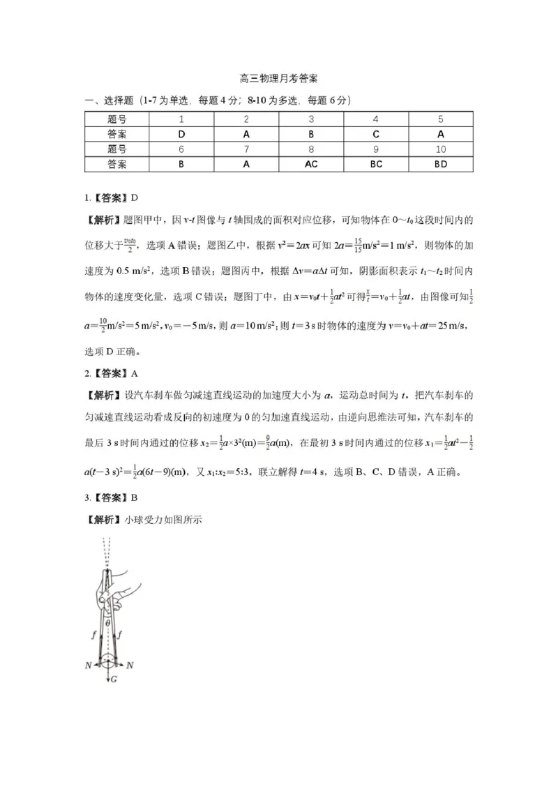 吉林省长春市第二实验中学2026届高三上学期10月月考+物理答案_2025年10月_12026年试卷教辅资源等多个文件_251022吉林省长春市第二实验中学2026届高三上学期10月月考（全科）