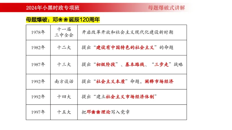 周年大事件（试讲）_2026考公资料_（11）小黑（离职去上岸村了）_公基时政政治理论小黑合集（2024+2025）_时政2024中公小黑时政_5、小黑盲盒福利（不定期更可能含广告）_讲义