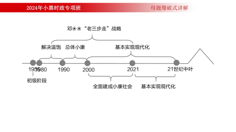 周年大事件（试讲）_2026考公资料_（11）小黑（离职去上岸村了）_公基时政政治理论小黑合集（2024+2025）_时政2024中公小黑时政_5、小黑盲盒福利（不定期更可能含广告）_讲义