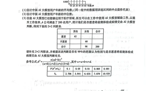 江西省上进联考2024-2025学年高三下学期3月联合检测数学试卷（含答案）_2025年3月_250312江西省上进联考2024-2025学年高三下学期3月联合检测（全科）