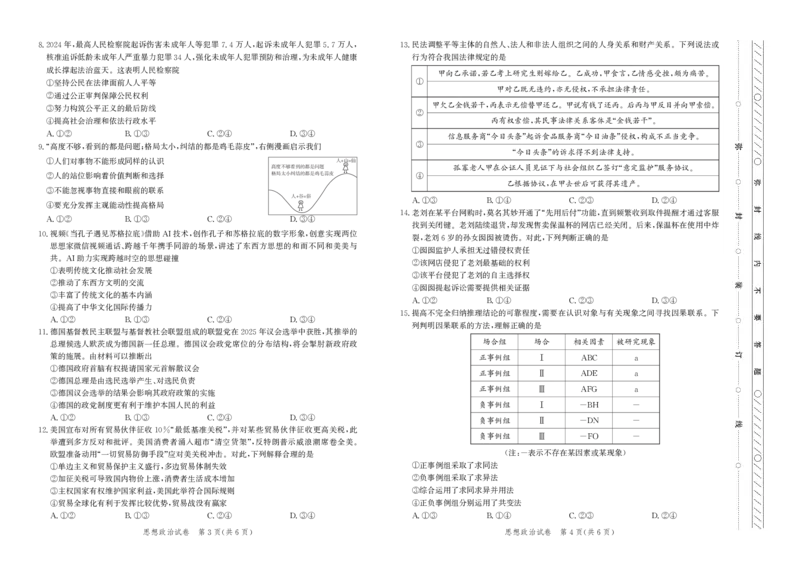 思政试卷-高三保温考试_2025年5月_2505212025届河北省邯郸市高三保温考试试题（全科）_2025届河北省邯郸市高三保温考试政治试题