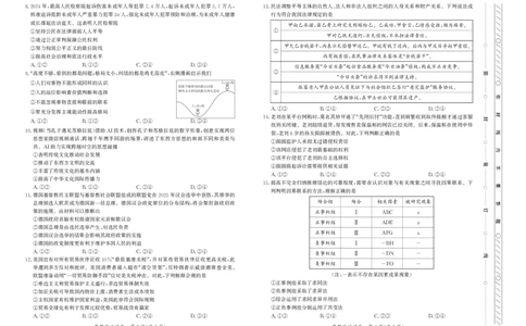 思政试卷-高三保温考试_2025年5月_2505212025届河北省邯郸市高三保温考试试题（全科）_2025届河北省邯郸市高三保温考试政治试题
