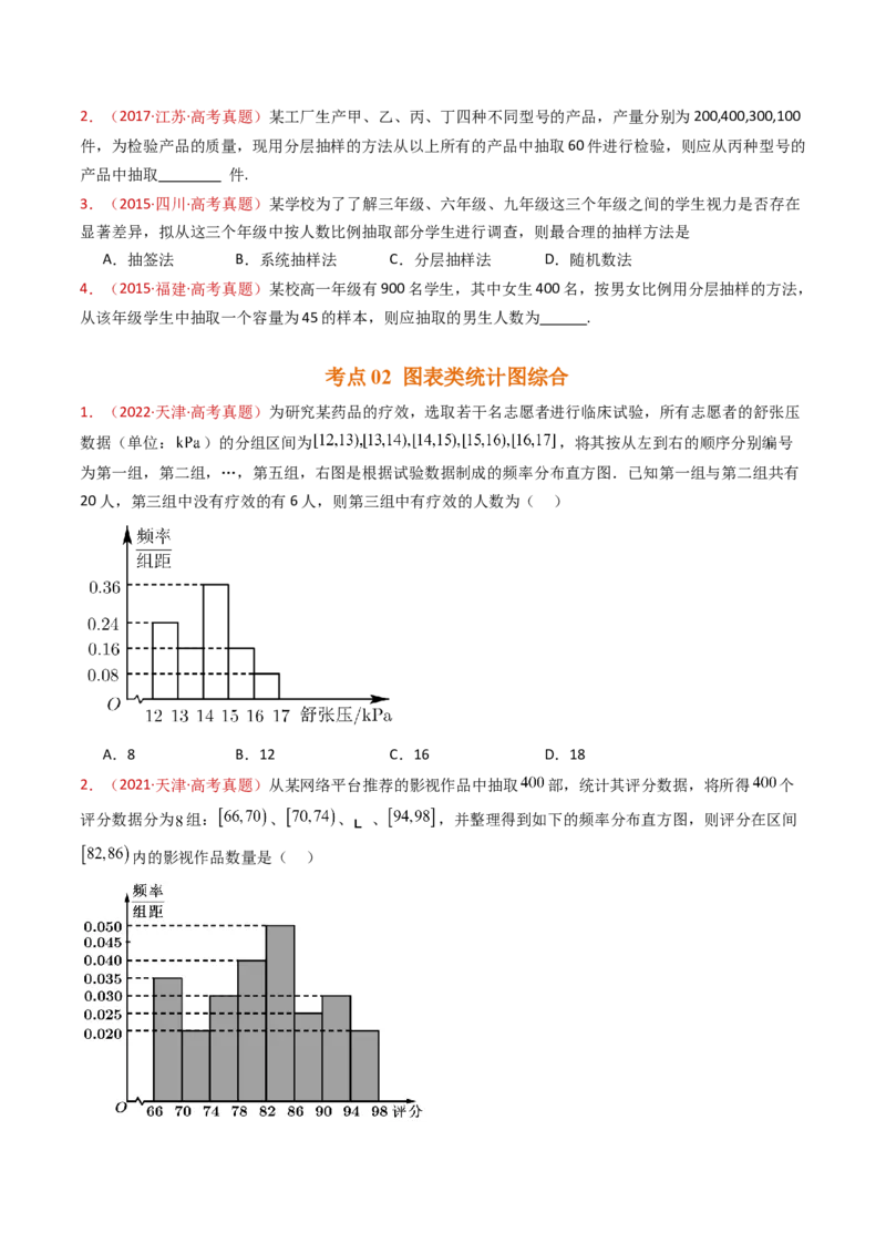 专题06统计与数字特征小题综合（学生卷）-十年（2015-2024）高考真题数学分项汇编（全国通用）_近10年高考真题汇编（必刷）_十年（2015-2024）高考数学真题分类汇编（全国通用）