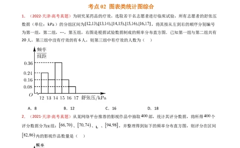 专题06统计与数字特征小题综合（学生卷）-十年（2015-2024）高考真题数学分项汇编（全国通用）_近10年高考真题汇编（必刷）_十年（2015-2024）高考数学真题分类汇编（全国通用）