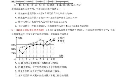 专题06统计与数字特征小题综合（学生卷）-十年（2015-2024）高考真题数学分项汇编（全国通用）_近10年高考真题汇编（必刷）_十年（2015-2024）高考数学真题分类汇编（全国通用）