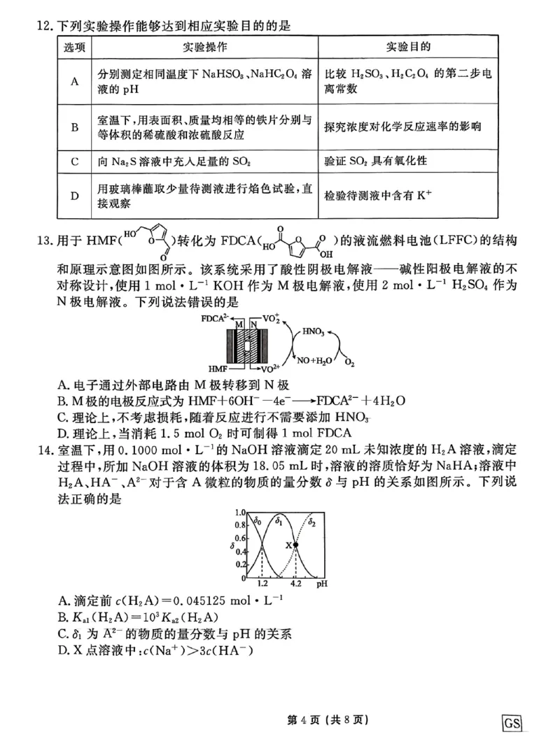 甘肃省衡水金卷&middot;先享题&middot;信息卷2025届高三模拟试题（五）化学_2025年5月_0522衡水金卷&middot;先享题&middot;信息卷2025届高三模拟试题（五）