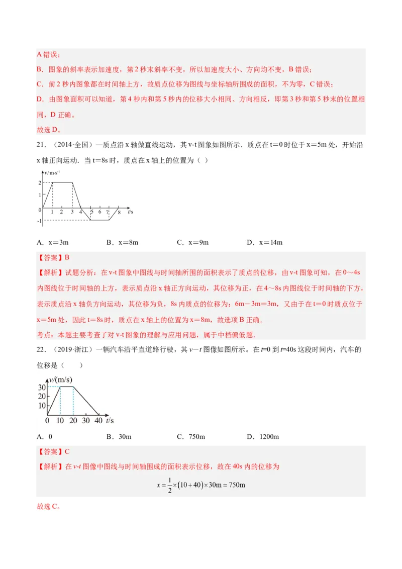 专题03匀变速直线运动的图像（解析卷）-十年（2014-2023）高考物理真题分项汇编（全国通用）_近10年高考真题汇编（必刷）_十年（2014-2024）高考物理真题分项汇编（全国通用）
