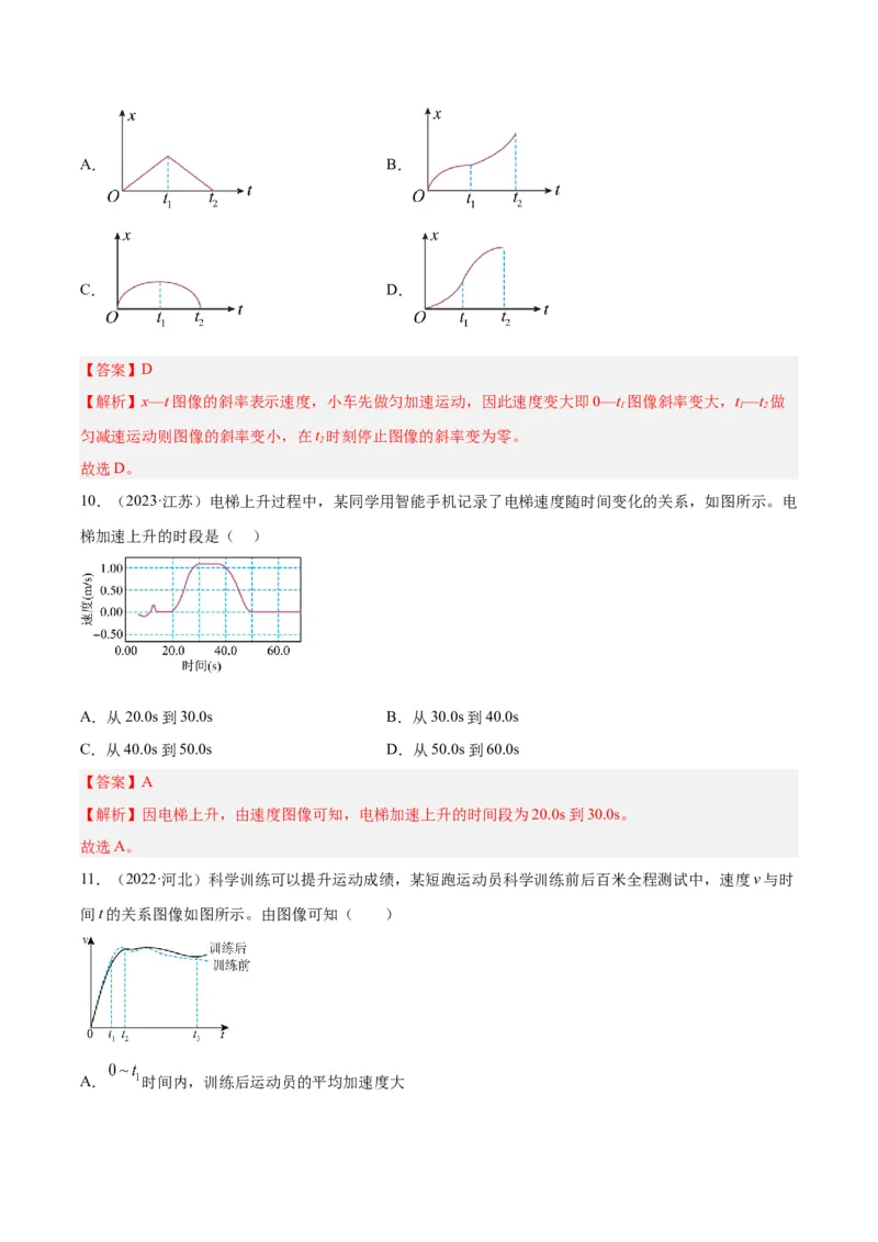 专题03匀变速直线运动的图像（解析卷）-十年（2014-2023）高考物理真题分项汇编（全国通用）_近10年高考真题汇编（必刷）_十年（2014-2024）高考物理真题分项汇编（全国通用）