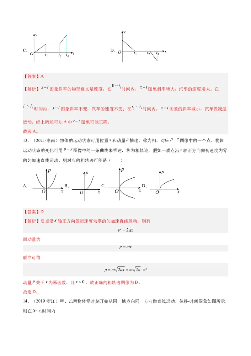 专题03匀变速直线运动的图像（解析卷）-十年（2014-2023）高考物理真题分项汇编（全国通用）_近10年高考真题汇编（必刷）_十年（2014-2024）高考物理真题分项汇编（全国通用）