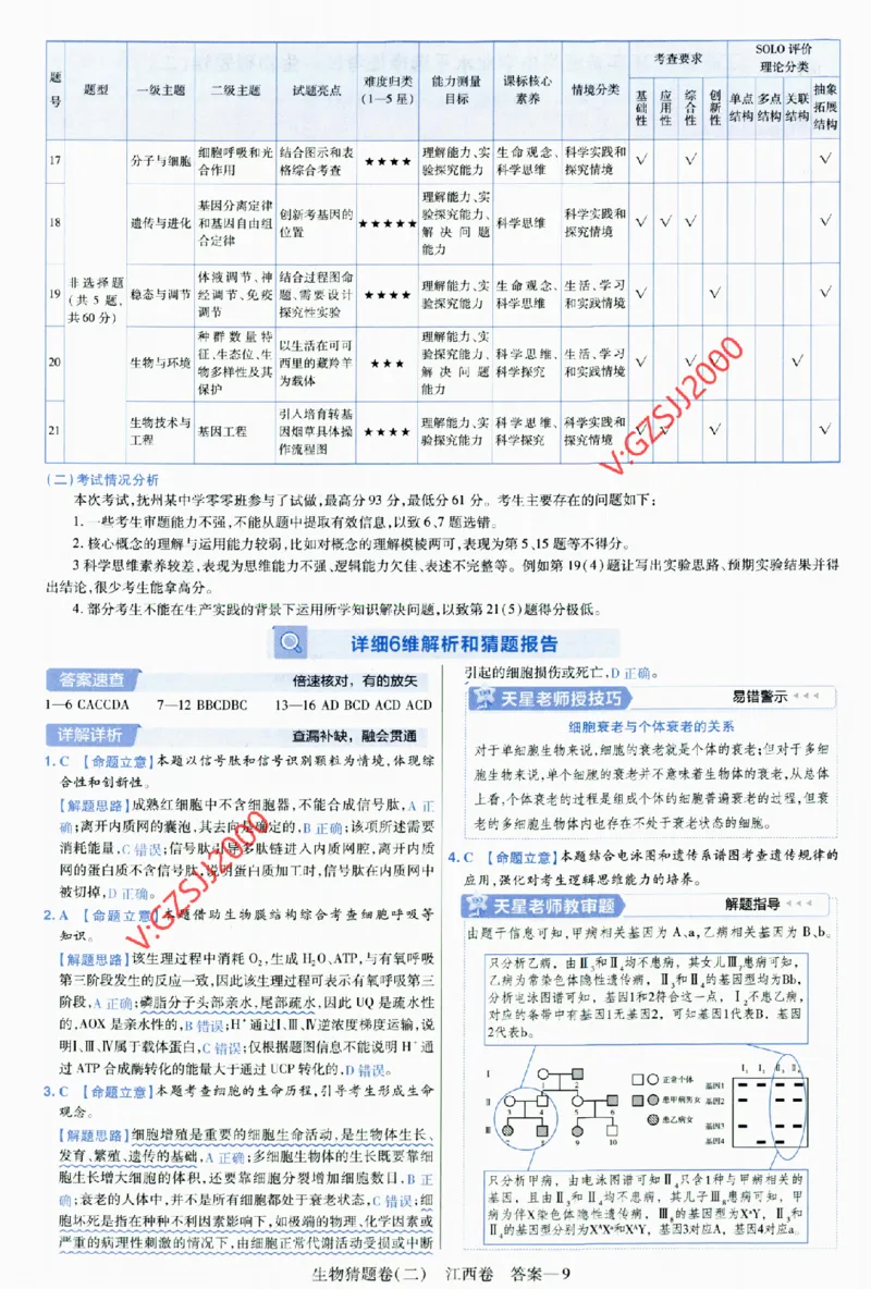 2024《金考卷&middot;高考测评卷》生物答案__2024高考押题卷_12024天星全系列_（新高考）2024《金K卷&middot;高考测评&middot;猜题卷》（语数英）各九套_2024《金考卷&middot;高考测评卷&middot;猜题卷》生物