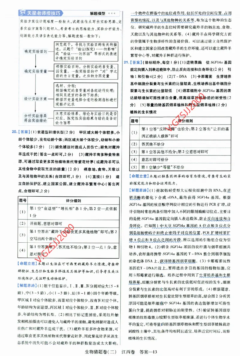 2024《金考卷&middot;高考测评卷》生物答案__2024高考押题卷_12024天星全系列_（新高考）2024《金K卷&middot;高考测评&middot;猜题卷》（语数英）各九套_2024《金考卷&middot;高考测评卷&middot;猜题卷》生物