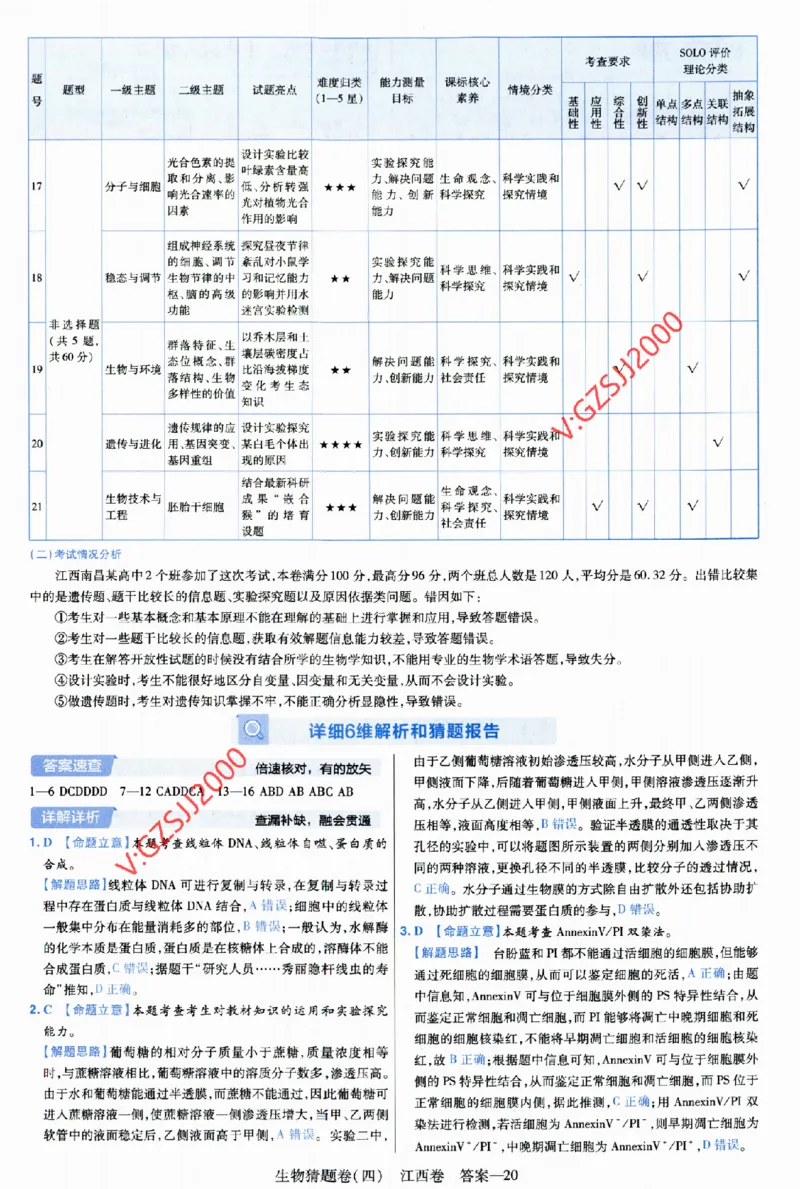 2024《金考卷&middot;高考测评卷》生物答案__2024高考押题卷_12024天星全系列_（新高考）2024《金K卷&middot;高考测评&middot;猜题卷》（语数英）各九套_2024《金考卷&middot;高考测评卷&middot;猜题卷》生物