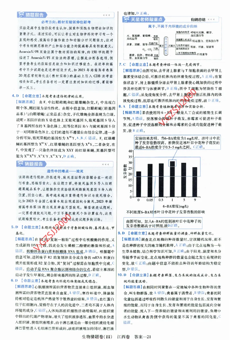 2024《金考卷&middot;高考测评卷》生物答案__2024高考押题卷_12024天星全系列_（新高考）2024《金K卷&middot;高考测评&middot;猜题卷》（语数英）各九套_2024《金考卷&middot;高考测评卷&middot;猜题卷》生物
