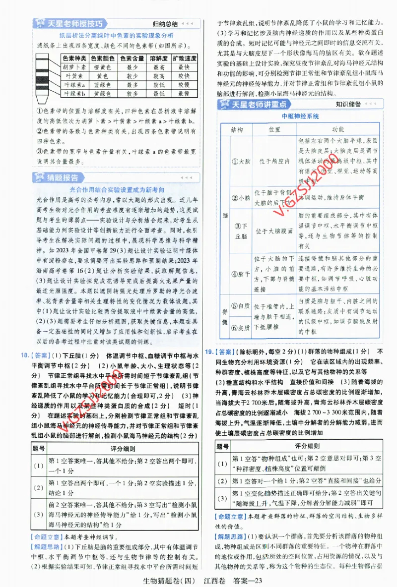 2024《金考卷&middot;高考测评卷》生物答案__2024高考押题卷_12024天星全系列_（新高考）2024《金K卷&middot;高考测评&middot;猜题卷》（语数英）各九套_2024《金考卷&middot;高考测评卷&middot;猜题卷》生物