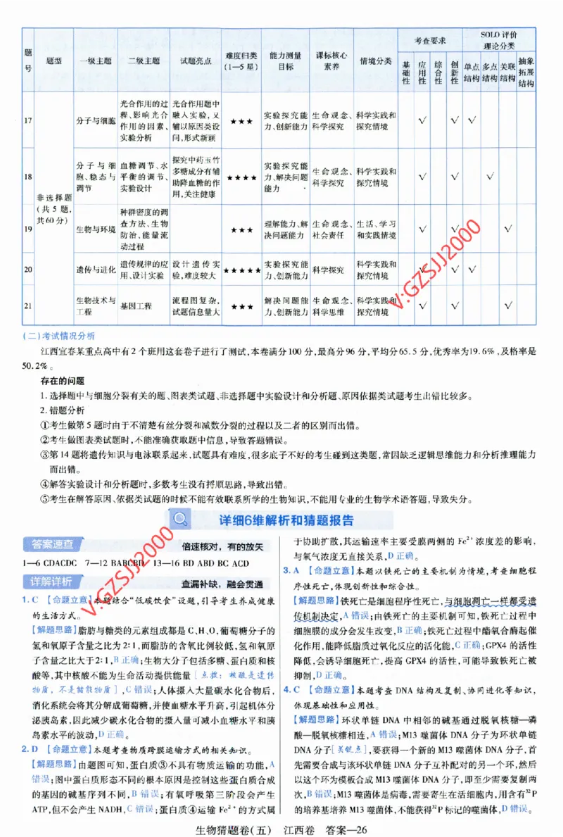 2024《金考卷&middot;高考测评卷》生物答案__2024高考押题卷_12024天星全系列_（新高考）2024《金K卷&middot;高考测评&middot;猜题卷》（语数英）各九套_2024《金考卷&middot;高考测评卷&middot;猜题卷》生物