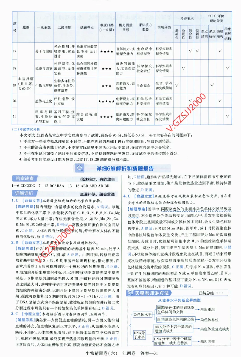 2024《金考卷&middot;高考测评卷》生物答案__2024高考押题卷_12024天星全系列_（新高考）2024《金K卷&middot;高考测评&middot;猜题卷》（语数英）各九套_2024《金考卷&middot;高考测评卷&middot;猜题卷》生物