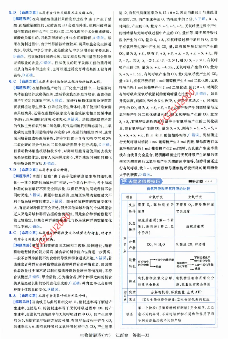 2024《金考卷&middot;高考测评卷》生物答案__2024高考押题卷_12024天星全系列_（新高考）2024《金K卷&middot;高考测评&middot;猜题卷》（语数英）各九套_2024《金考卷&middot;高考测评卷&middot;猜题卷》生物