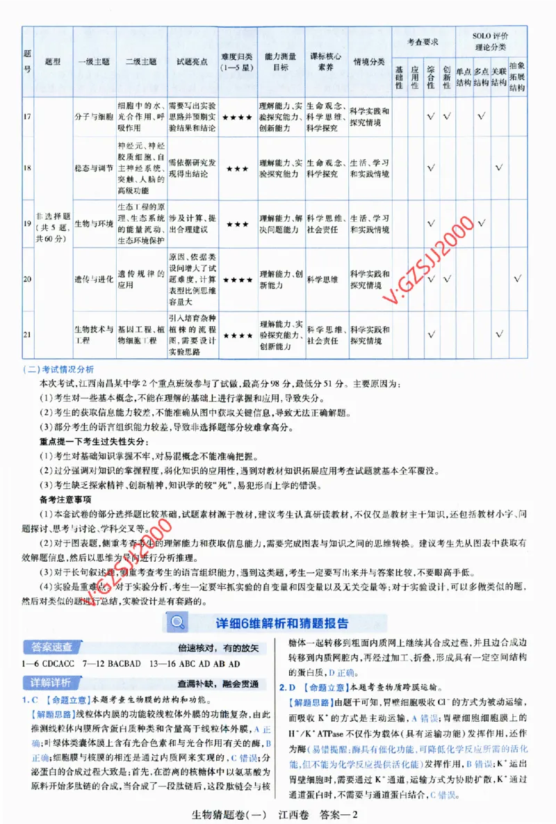 2024《金考卷&middot;高考测评卷》生物答案__2024高考押题卷_12024天星全系列_（新高考）2024《金K卷&middot;高考测评&middot;猜题卷》（语数英）各九套_2024《金考卷&middot;高考测评卷&middot;猜题卷》生物