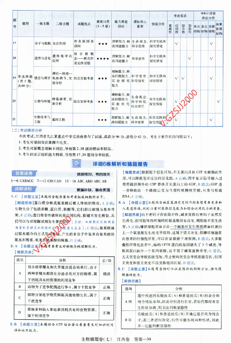 2024《金考卷&middot;高考测评卷》生物答案__2024高考押题卷_12024天星全系列_（新高考）2024《金K卷&middot;高考测评&middot;猜题卷》（语数英）各九套_2024《金考卷&middot;高考测评卷&middot;猜题卷》生物