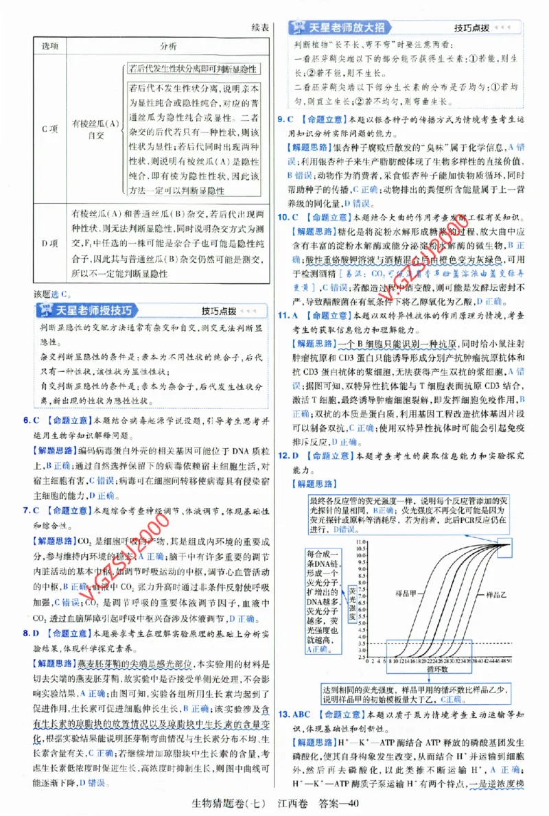 2024《金考卷&middot;高考测评卷》生物答案__2024高考押题卷_12024天星全系列_（新高考）2024《金K卷&middot;高考测评&middot;猜题卷》（语数英）各九套_2024《金考卷&middot;高考测评卷&middot;猜题卷》生物