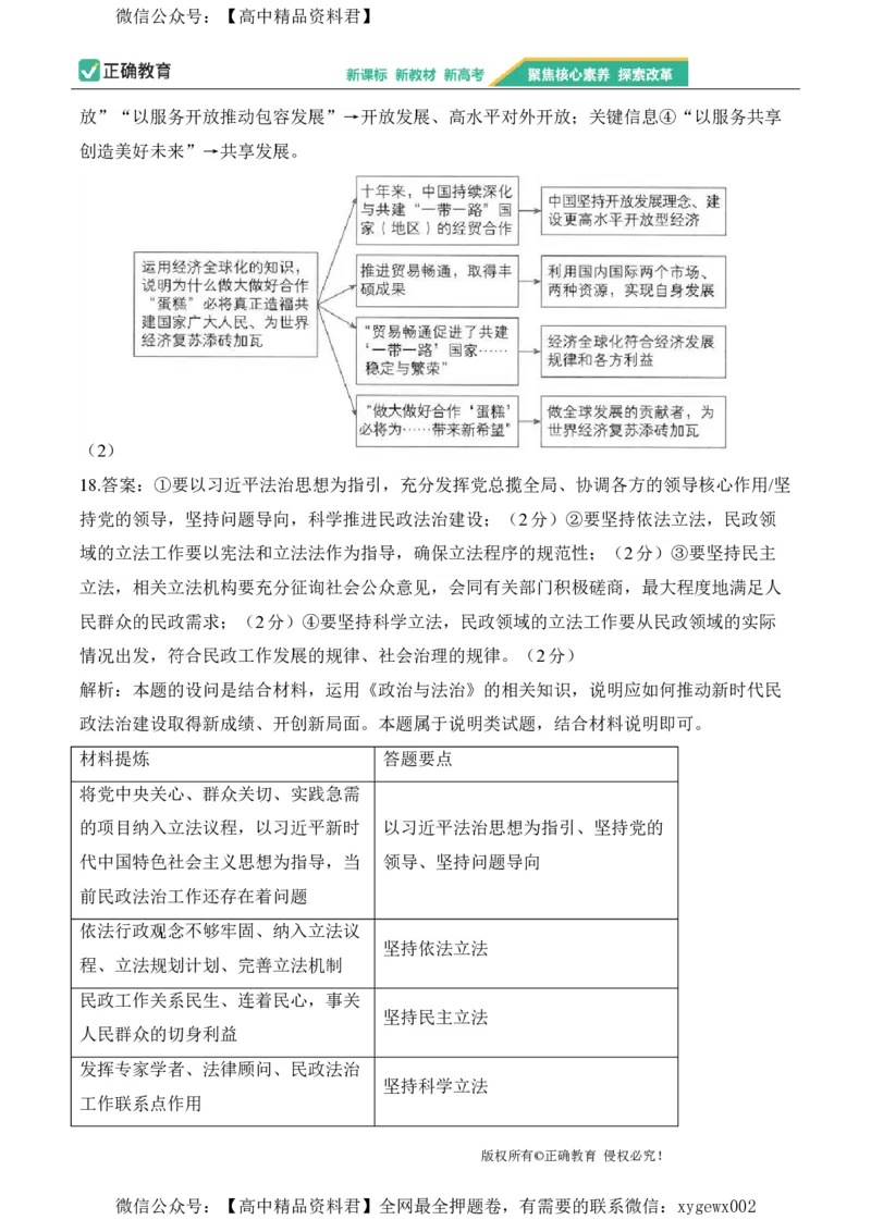 2024届明日之星高考政治精英模拟卷湖南版_2024高考押题卷_72024正确教育全系列_2024明日之星全系列_（新高考）2024《明日之星&middot;高考精英模拟卷》（九科全）各一套