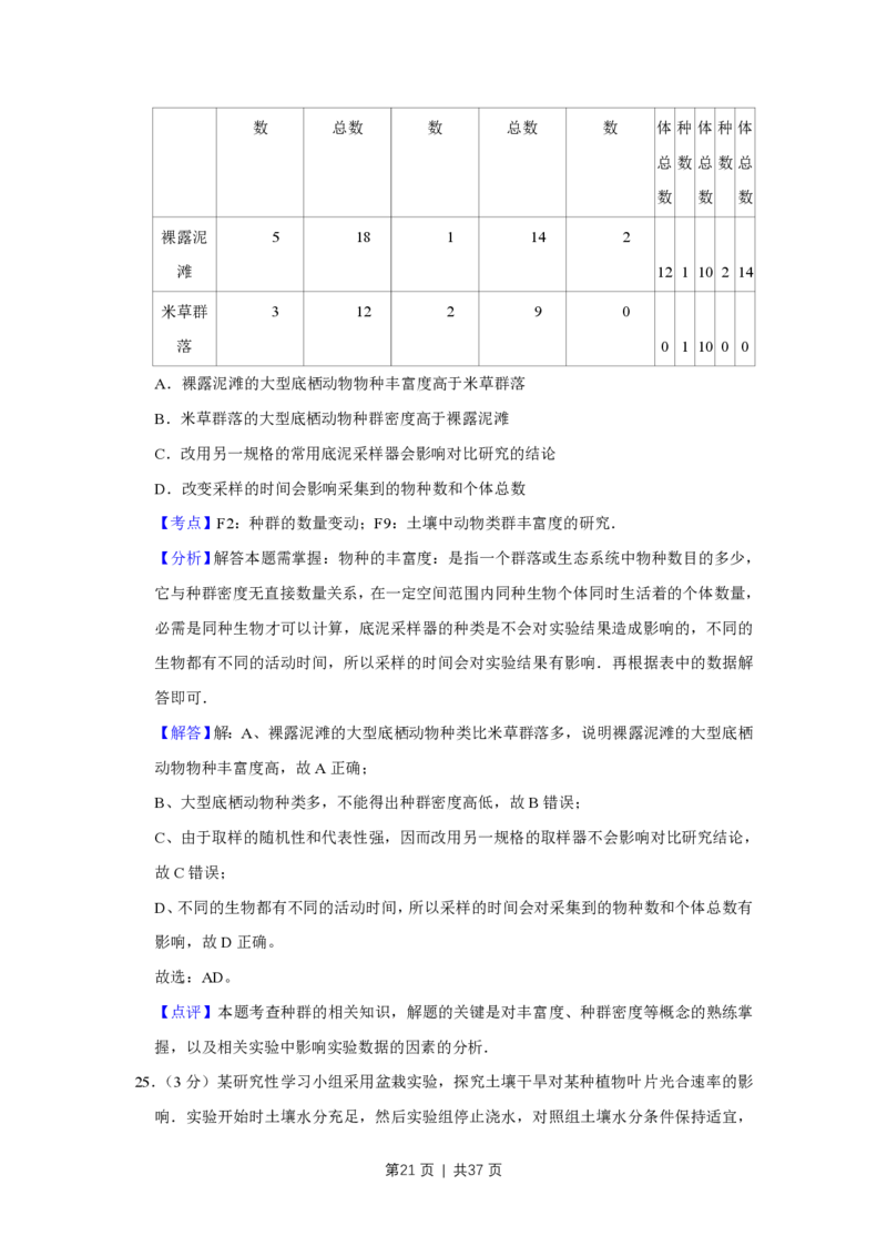 2009年高考生物试卷（江苏）（解析卷）_生物历年高考真题_新&middot;PDF版2008-2025&middot;高考生物真题_生物（按省份分类）2008-2025_2008-2025&middot;（江苏）生物高考真题