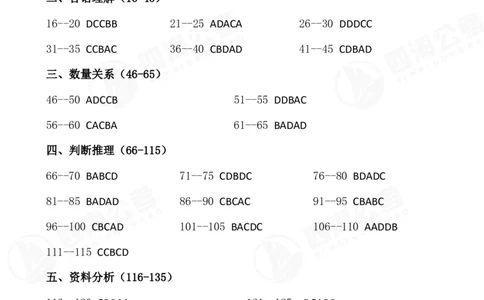 四海24江苏省考行测套题冲刺班--行测2答案公众号：叛逆小樱桃_2026考公资料_花生十三合集_2024+2023年资料_套题班2024花生三省套题冲刺班（江苏、浙江、山东）_无水印讲义