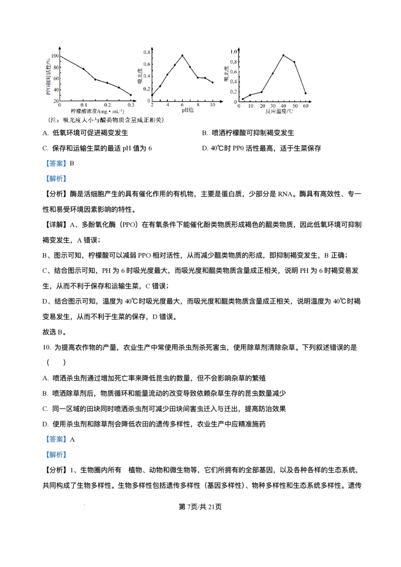 精品解析-2025年1月四川省普通高等学校招生考试适应性测试（八省联考）生物试题_2025年1月_❤2025年高考综合改革适应性演练（八省联考）(1)