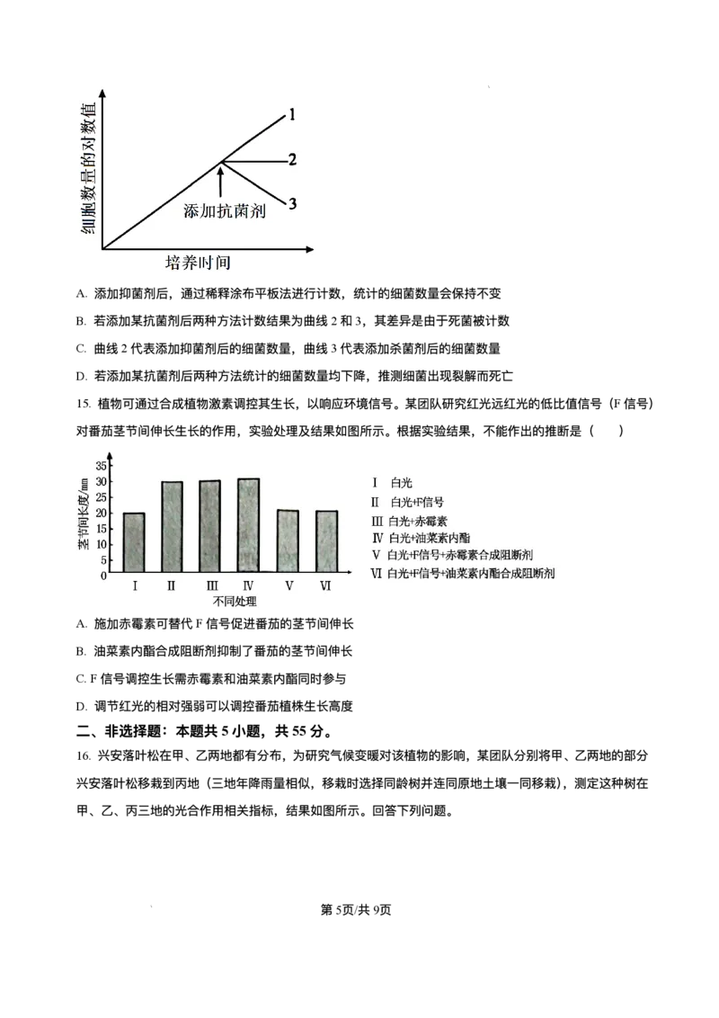 精品解析-2025年1月四川省普通高等学校招生考试适应性测试（八省联考）生物试题_2025年1月_❤2025年高考综合改革适应性演练（八省联考）(1)