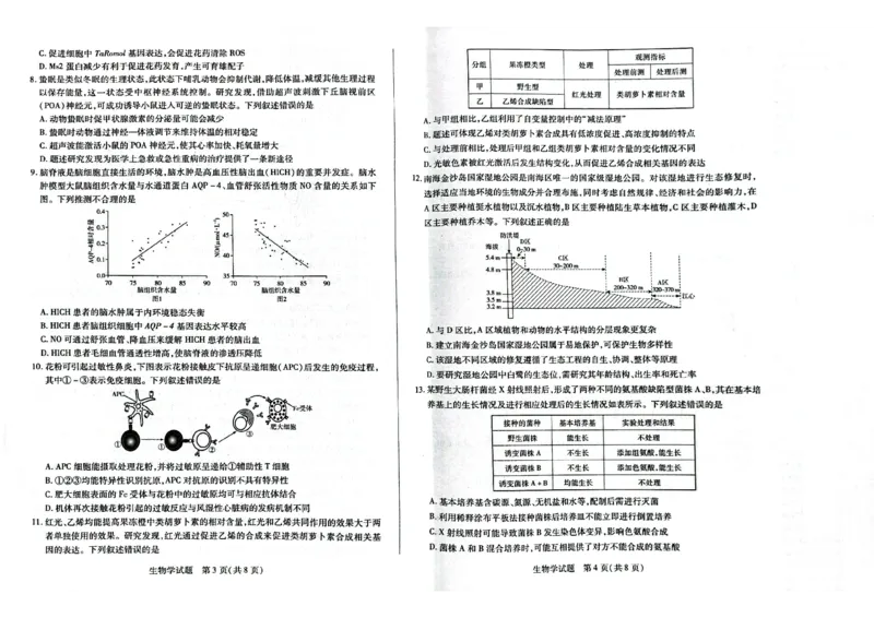 海南省天一大联考2024-2025学年高三学业水平诊断（三）生物_2025年3月_250308海南省天一大联考2024-2025学年高三学业水平诊断(三)（全科）