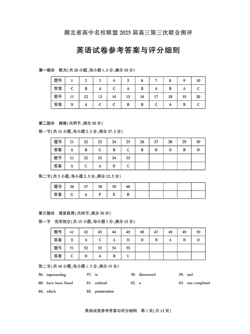 湖北省高中名校联盟2025届高三第三次联合测评英语答案_2025年2月_250208湖北省圆创高中名校联盟2025届高三第三次联合测评（全科）