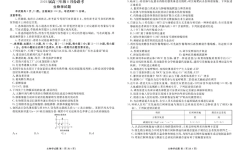 广东省衡水金卷2026届高三8月开学联考生物_2025年8月_250828广东省衡水金卷2026届高三8月开学联考（全科）