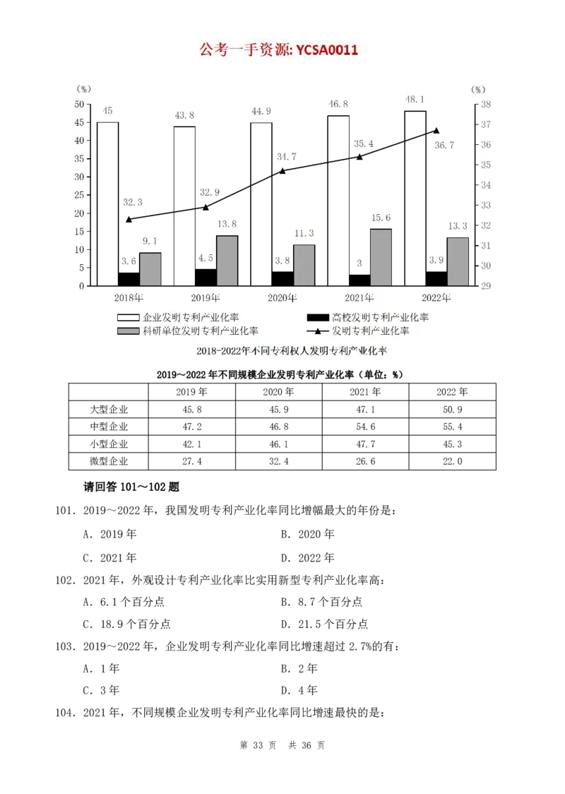 四海24年山东省考《行测》套题（一）公众号：叛逆小樱桃_2026考公资料_花生十三合集_2024+2023年资料_套题班2024花生三省套题冲刺班（江苏、浙江、山东）_讲义