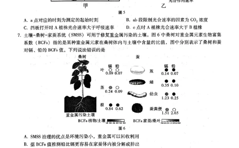 重庆市巴蜀中学高2025届高三3月适应性月考卷（六）生物_2025年3月_250316重庆市巴蜀中学高2025届高三3月适应性月考卷（六）（全科）