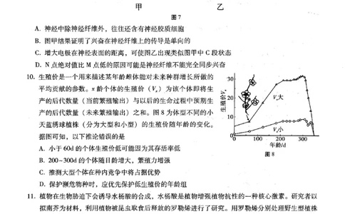 重庆市巴蜀中学高2025届高三3月适应性月考卷（六）生物_2025年3月_250316重庆市巴蜀中学高2025届高三3月适应性月考卷（六）（全科）