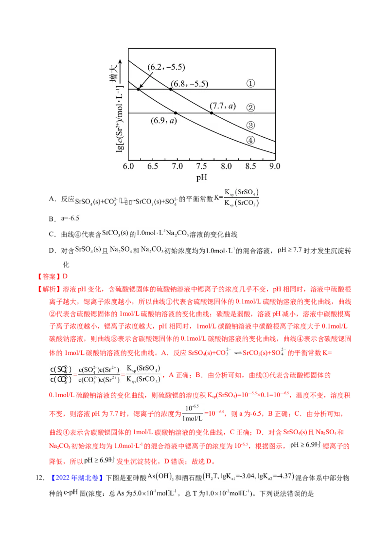 专题62难溶电解质的溶解平衡（解析卷）_近10年高考真题汇编（必刷）_十年（2014-2024）高考化学真题分项汇编（全国通用）_十年（2014-2023）高考化学真题分项汇编（全国通用）