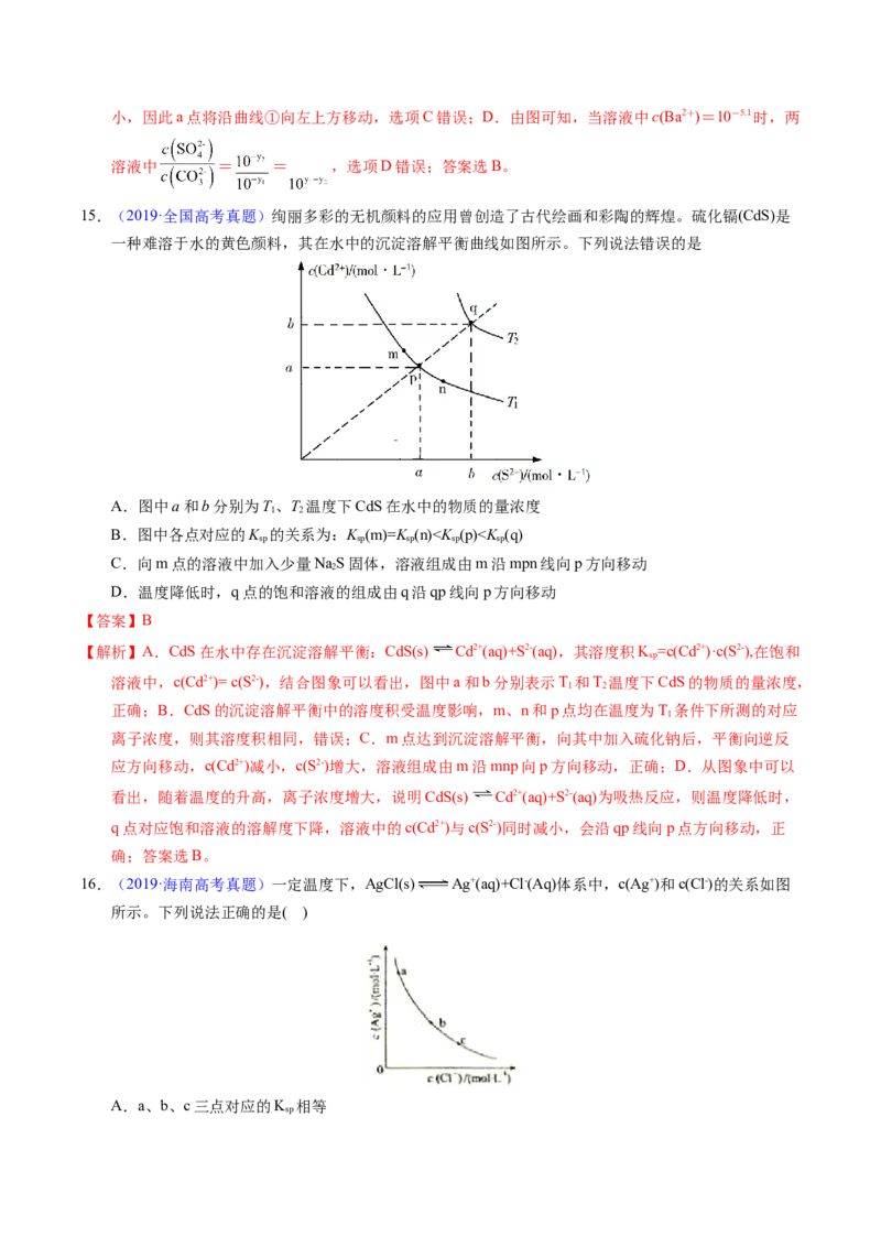 专题62难溶电解质的溶解平衡（解析卷）_近10年高考真题汇编（必刷）_十年（2014-2024）高考化学真题分项汇编（全国通用）_十年（2014-2023）高考化学真题分项汇编（全国通用）