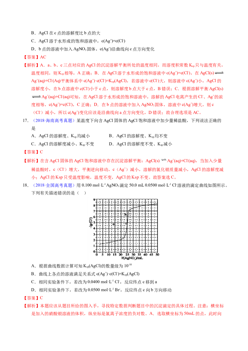 专题62难溶电解质的溶解平衡（解析卷）_近10年高考真题汇编（必刷）_十年（2014-2024）高考化学真题分项汇编（全国通用）_十年（2014-2023）高考化学真题分项汇编（全国通用）