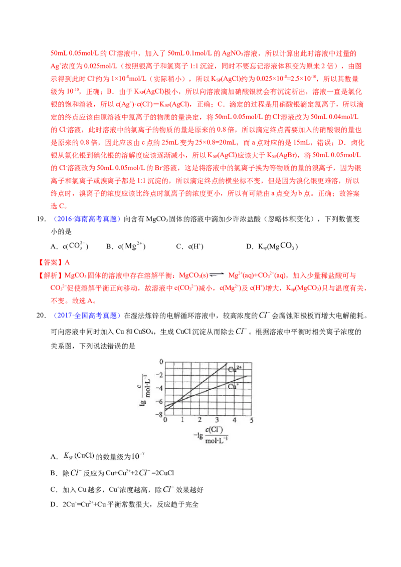 专题62难溶电解质的溶解平衡（解析卷）_近10年高考真题汇编（必刷）_十年（2014-2024）高考化学真题分项汇编（全国通用）_十年（2014-2023）高考化学真题分项汇编（全国通用）