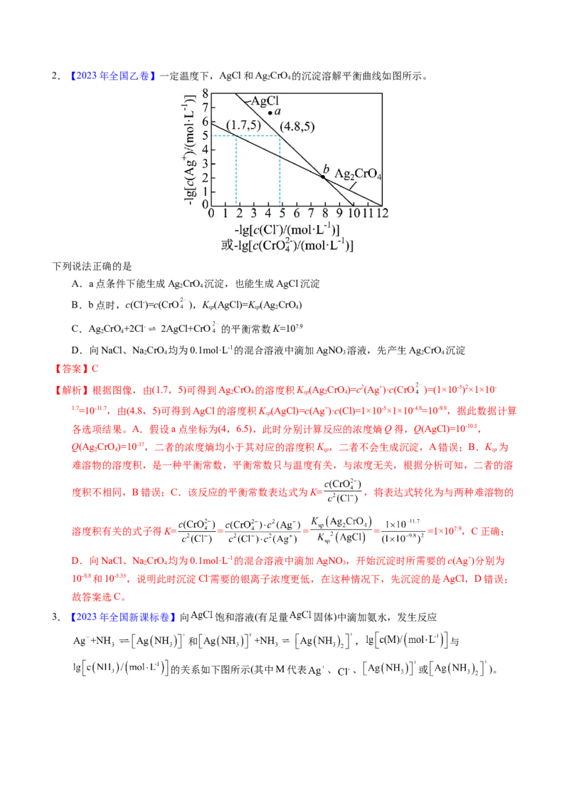 专题62难溶电解质的溶解平衡（解析卷）_近10年高考真题汇编（必刷）_十年（2014-2024）高考化学真题分项汇编（全国通用）_十年（2014-2023）高考化学真题分项汇编（全国通用）