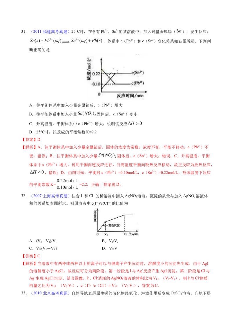 专题62难溶电解质的溶解平衡（解析卷）_近10年高考真题汇编（必刷）_十年（2014-2024）高考化学真题分项汇编（全国通用）_十年（2014-2023）高考化学真题分项汇编（全国通用）