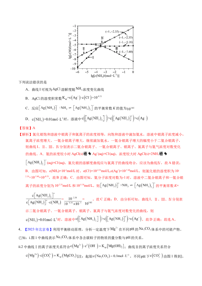 专题62难溶电解质的溶解平衡（解析卷）_近10年高考真题汇编（必刷）_十年（2014-2024）高考化学真题分项汇编（全国通用）_十年（2014-2023）高考化学真题分项汇编（全国通用）