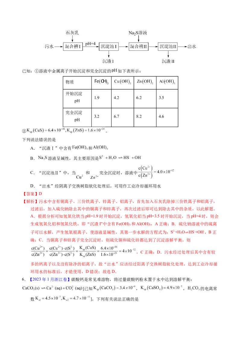 专题62难溶电解质的溶解平衡（解析卷）_近10年高考真题汇编（必刷）_十年（2014-2024）高考化学真题分项汇编（全国通用）_十年（2014-2023）高考化学真题分项汇编（全国通用）