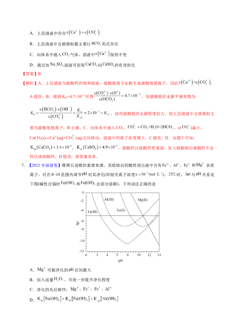 专题62难溶电解质的溶解平衡（解析卷）_近10年高考真题汇编（必刷）_十年（2014-2024）高考化学真题分项汇编（全国通用）_十年（2014-2023）高考化学真题分项汇编（全国通用）
