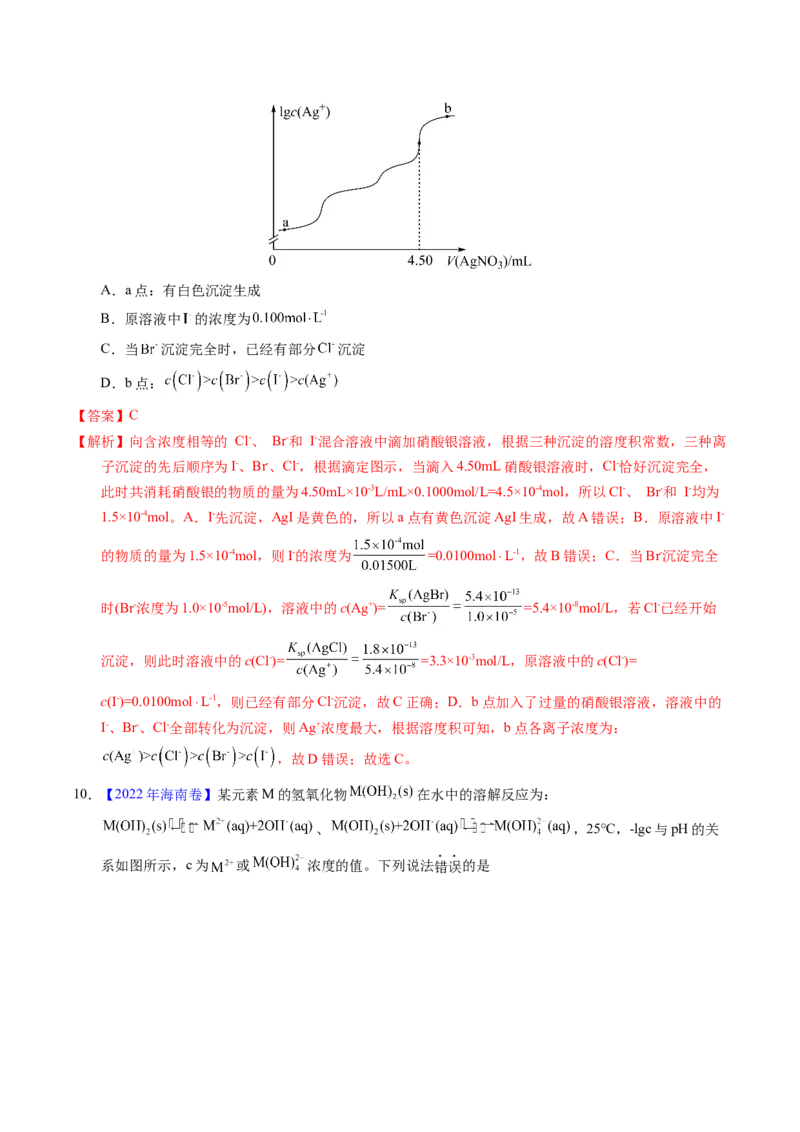 专题62难溶电解质的溶解平衡（解析卷）_近10年高考真题汇编（必刷）_十年（2014-2024）高考化学真题分项汇编（全国通用）_十年（2014-2023）高考化学真题分项汇编（全国通用）